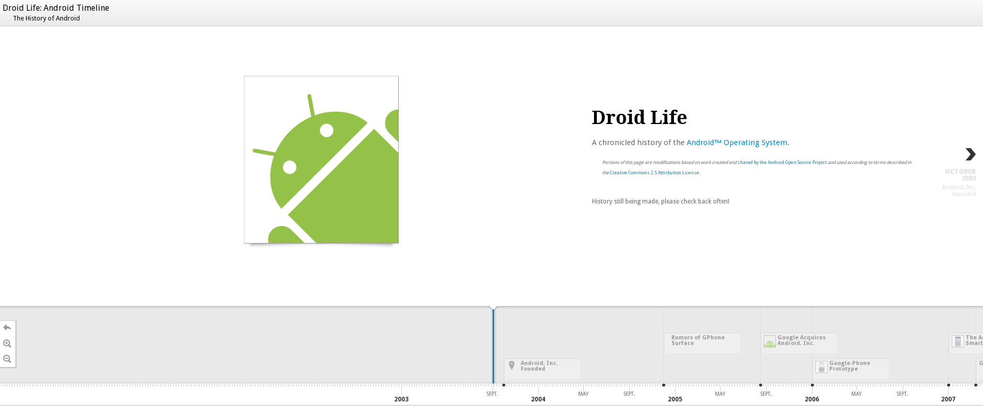 DroidLife – životní cesta Androidu na jedno místě