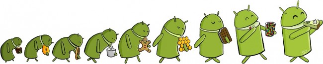 Android-OS-versions