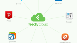 Feedly se osamostatnilo a získává podporu u aplikací