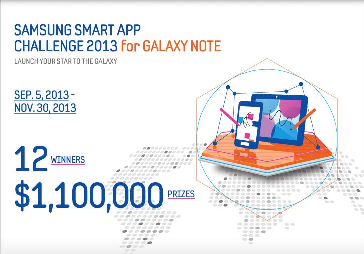Samsung vyhlašuje Smart App Challenge 2013 pro vývojáře