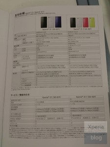 Xperia-Z1-mini-leak