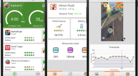 GameBench – komplexní testovací nástroj pro Android