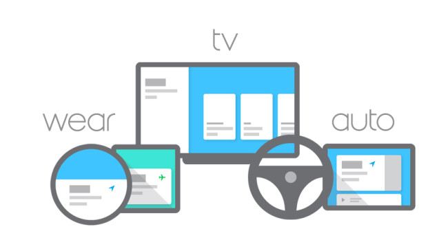 android-tv-auto-wear