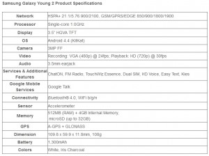 Samsung Galaxy Young 2 - specifikace