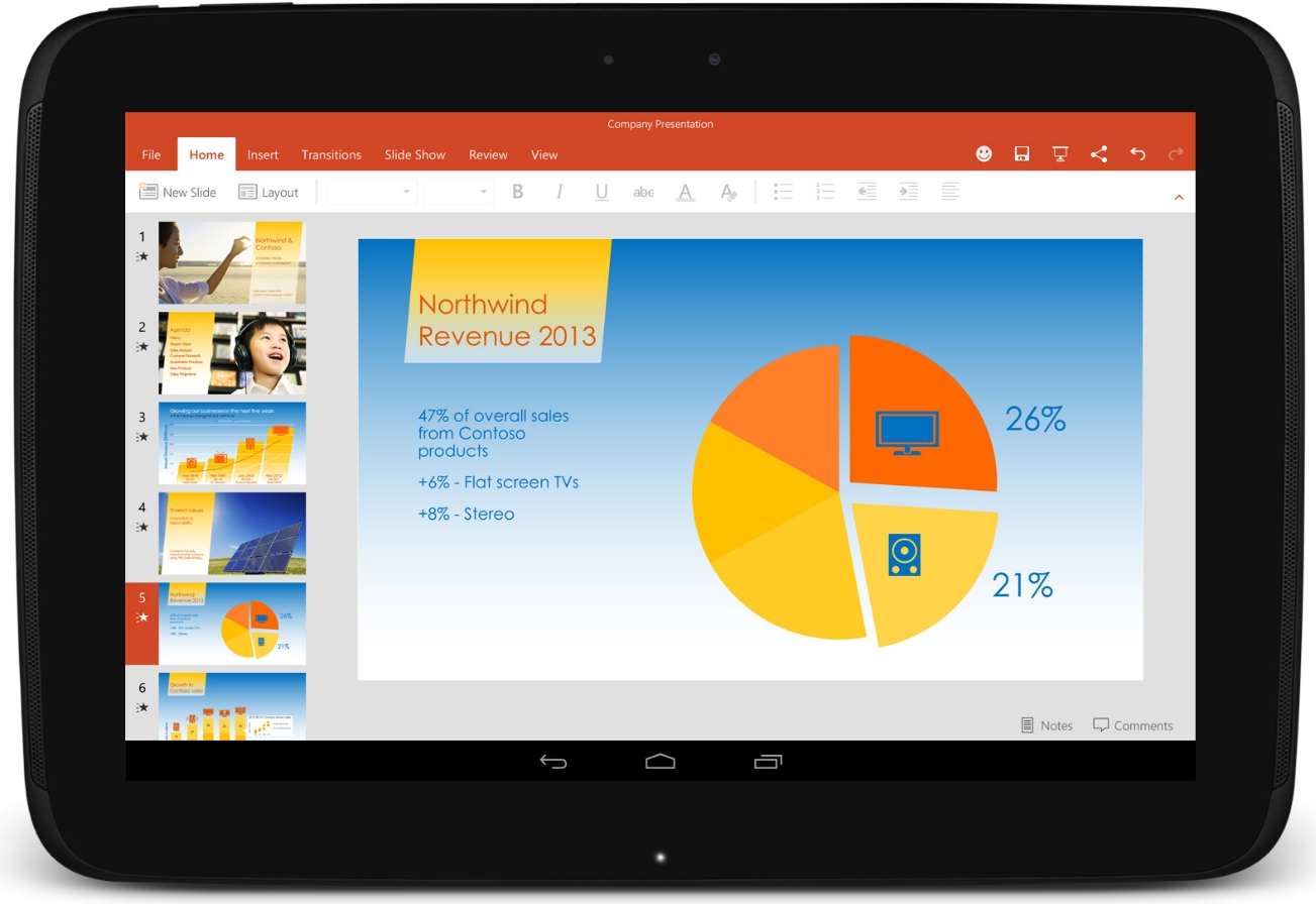 MS Office pro tablety s Androidem nyní oficiálně [aktualizováno]