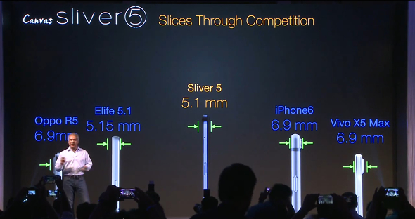 Micromax Canvas Sliver 5 – další „nejtenčí“ telefon na světě