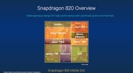 Qualcomm – novinky kolem Snapdragonu 820