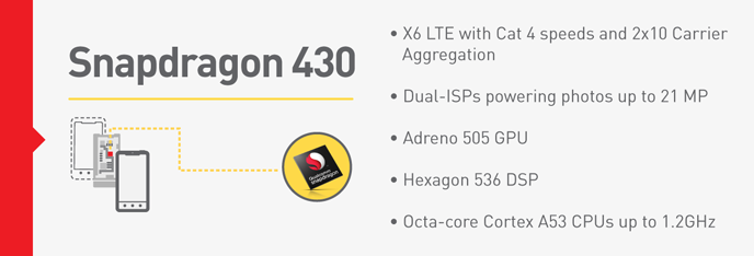 snapdragon_430_feature
