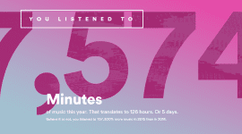 Spotify vypustilo podrobné statistiky vašeho profilu