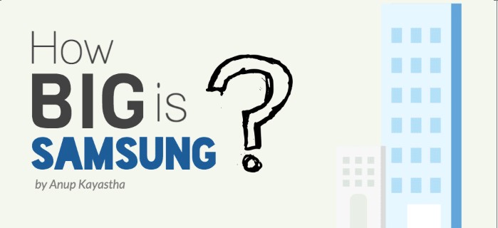 Víte, jak je velký Samsung? [infografika]