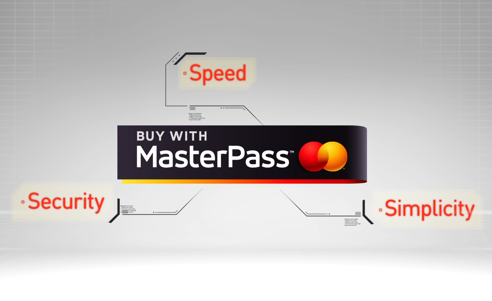 InCard MasterPass získává zajímavou funkci