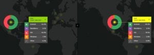 Kantar Worldpanel – Android posiluje díky BlackBerry a Nokii