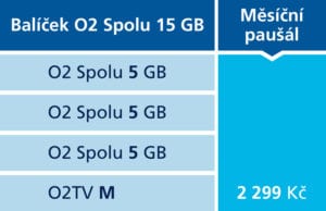 O2 představuje nové tarify – mají přinést úsporu zhruba 35 %