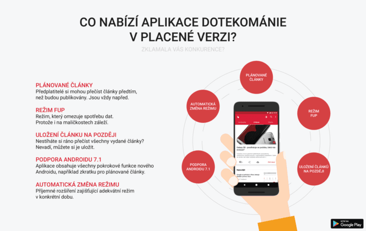 Získali jsme 5. nominaci v anketě Aplikace roku