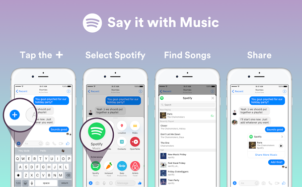 Spotify oficiálně představilo novou funkci pro Messenger