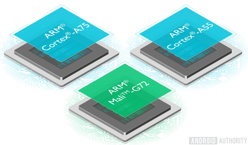 ARM představil Cortex-A75 a Cortex-A55