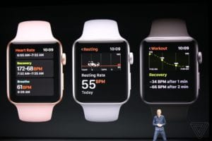 Apple Watch Series 3 – konečně podpora LTE