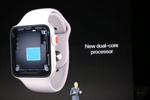 Apple Watch Series 3 – konečně podpora LTE