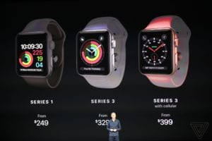 Apple Watch Series 3 – konečně podpora LTE