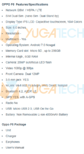 Oppo F5 bude lákat na displej bez rámečků