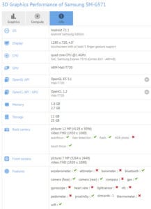 Galaxy J5 Prime (2017) uniká přes GFXBench