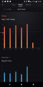 Ticwatch E – levná vstupenka do vyšší ligy [recenze]