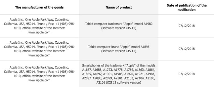 Apple si u EEC registroval další dvě zařízení, údajně jde o iPady Pro s Face ID