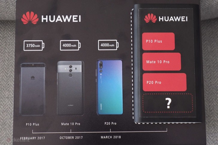 Huawei ohrnul nos nad Note 9, naznačil „pořádný“ upgrade