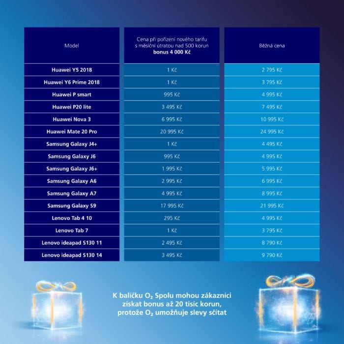 O2 představilo vánoční nabídku