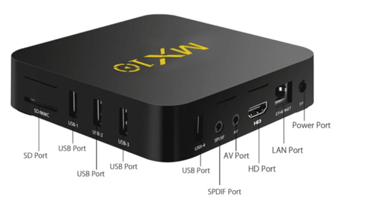 TV Box s podporou 4K, nyní za exkluzivní cenu na e-shopu Cafago.com [Sponzorovaný článek]