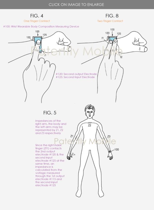 Samsung hodinky možná nabídnou měření tělesného tuku