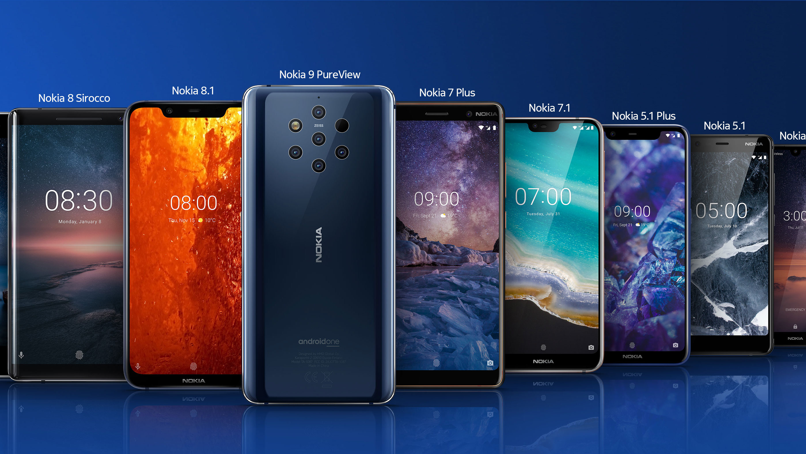 Mobily Nokia – agresivní ukončování aplikací končí