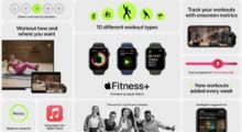 Apple Fitness+ již brzy ve vašich domácnostech
