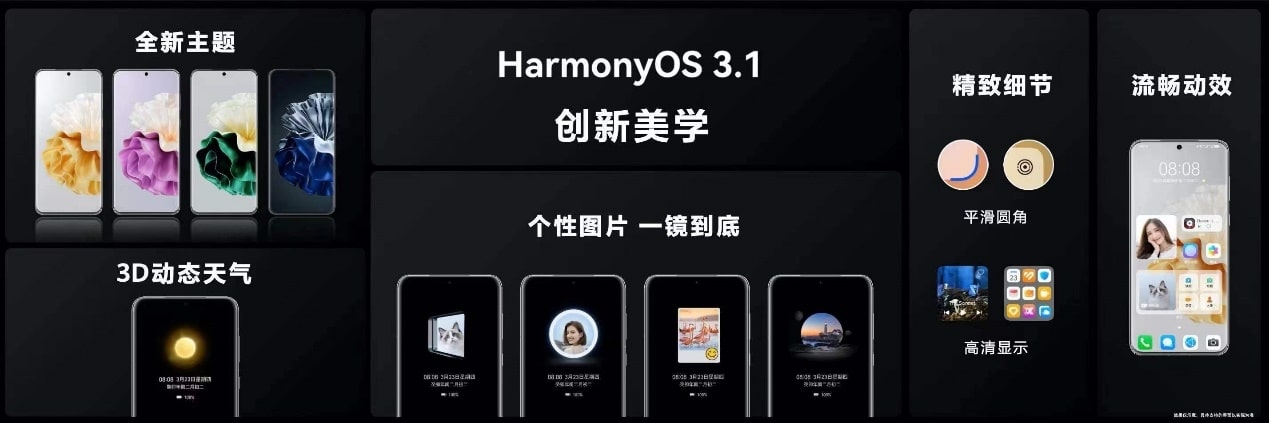 HarmonyOS 31 1 1269x423x