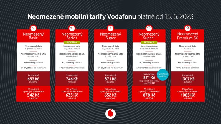 Vodafone nové tarify od 15 6 23 final 1920x1080x