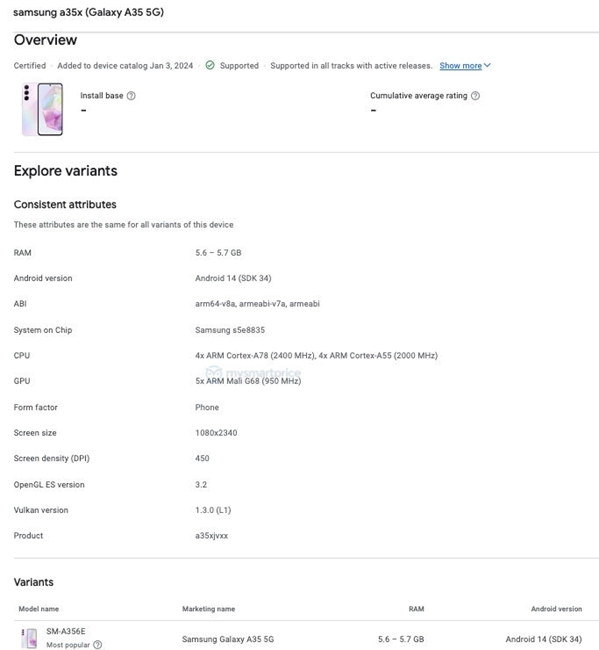 Samsung Galaxy A35 5G Google Play Console Listing (1) 599x650x