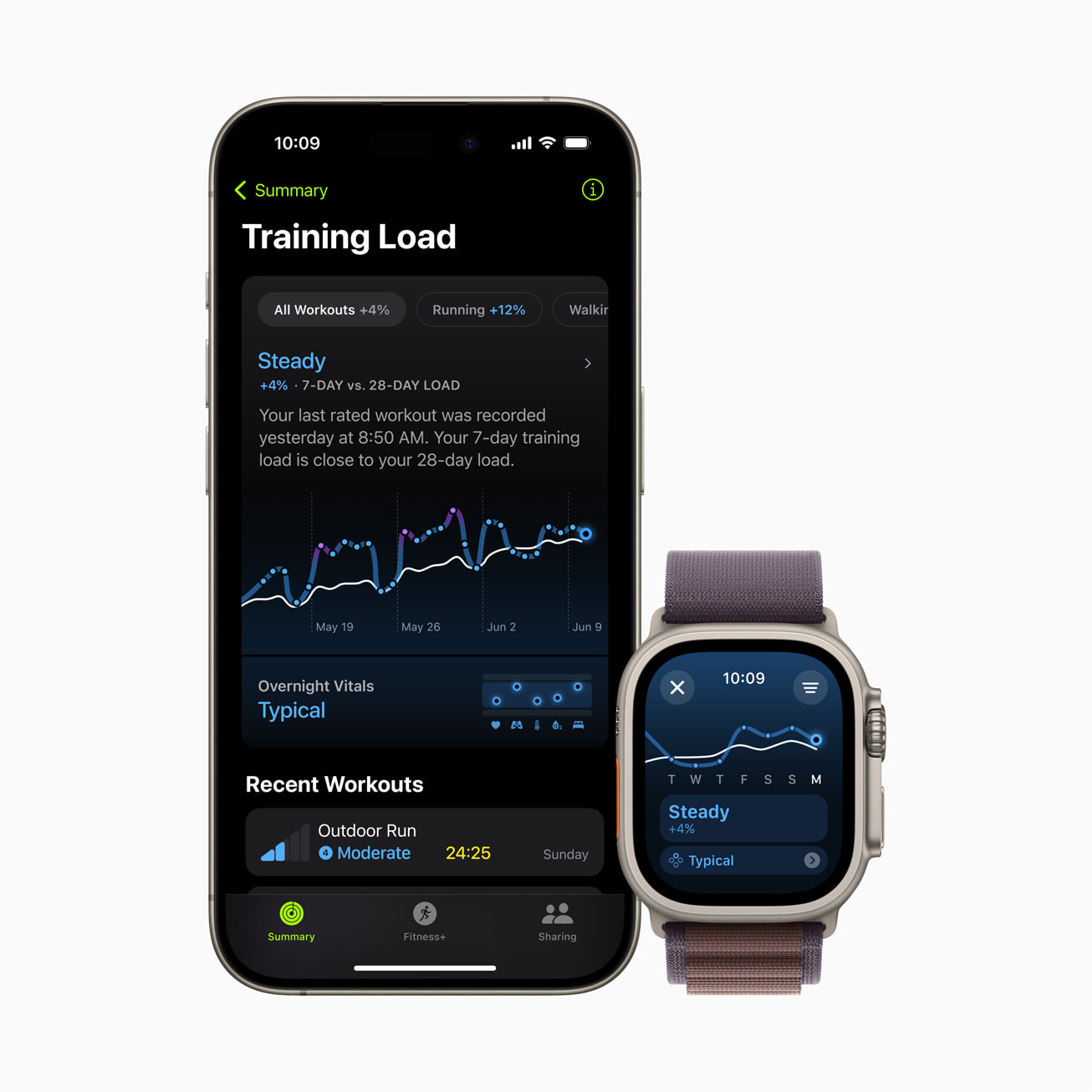 apple watchos 11 2 1306x1306x