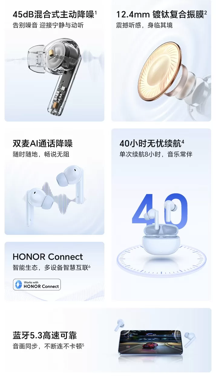 honor lchse x7i 3 714x1244x