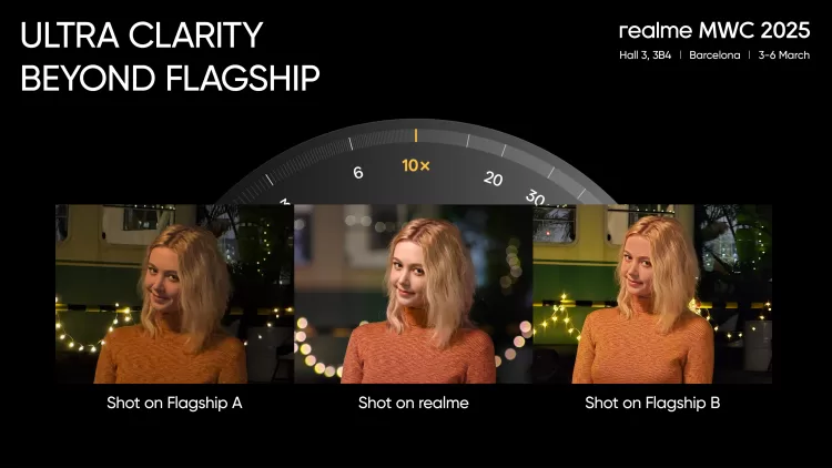 comparison 3840x2160x