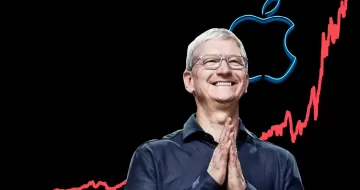 Zdroj: Financial Times