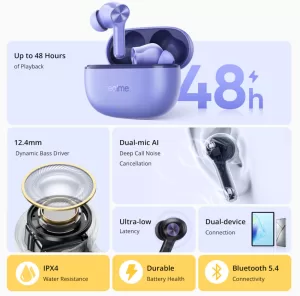 Realme Buds T200 Lite (2) 1100x1087x