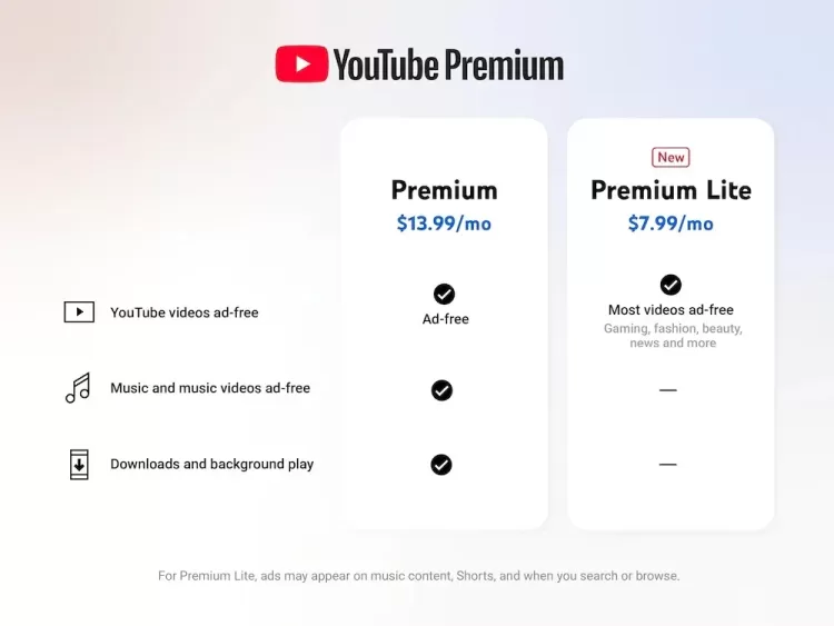 youtube premium lite comparison 1000x750x