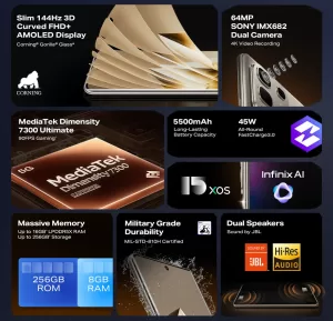 infinix note 50s 5g plus (3) 1100x1058x