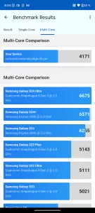 Screenshot 20250517 083419Geekbench 6 1220x2712x