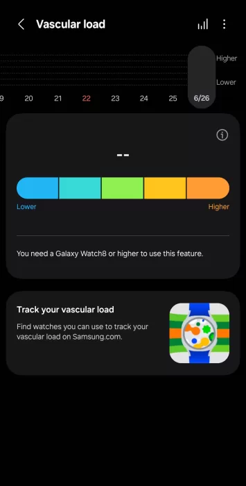 Screenshot 20250626 170759 Samsung Health 1080x2129x