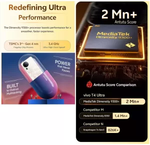 vivo t4 ultra 4 1100x1063x
