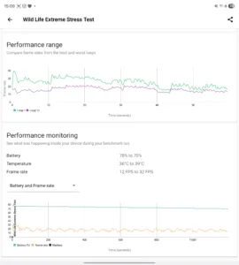 Screenshot 20250810 150952 3DMark 1968x2184x