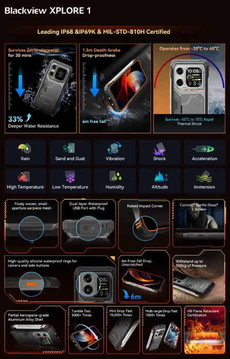 XPLORE 1(预热新闻) 02 1920x3000x