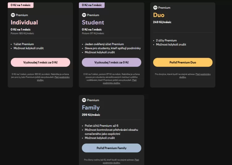 spotify premium cena 1253x892x