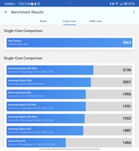 Screenshot 20250811 072325 com primatelabs geekbench6 BenchmarkDocumentActivity 2172x2352x
